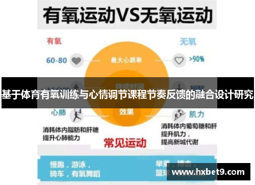 基于体育有氧训练与心情调节课程节奏反馈的融合设计研究