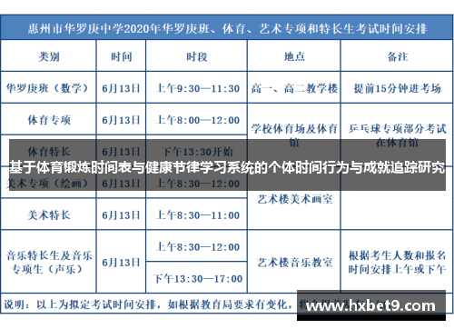 基于体育锻炼时间表与健康节律学习系统的个体时间行为与成就追踪研究